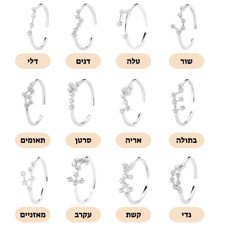טבעת מפת הכוכבים