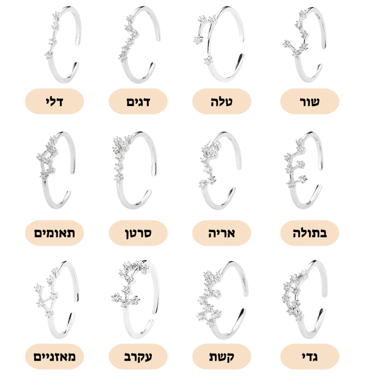 טבעת מפת הכוכבים