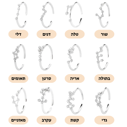 טבעת מפת הכוכבים